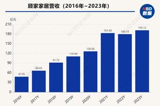 手感不错！杰伦-格林半场8投5中得到11分5板 但已身背3次犯规